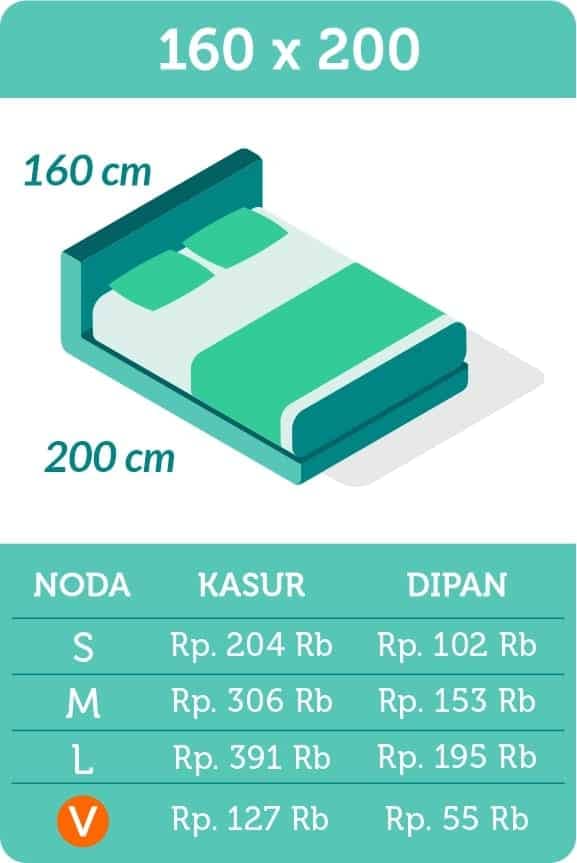 cuci spring bed bandung