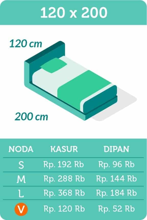 cuci spring bed