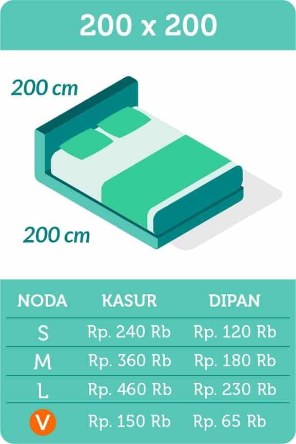 mencuci springbed